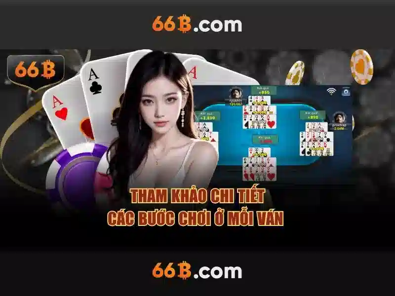66b com – Định hướng phát triển và tầm nhìn tương lai