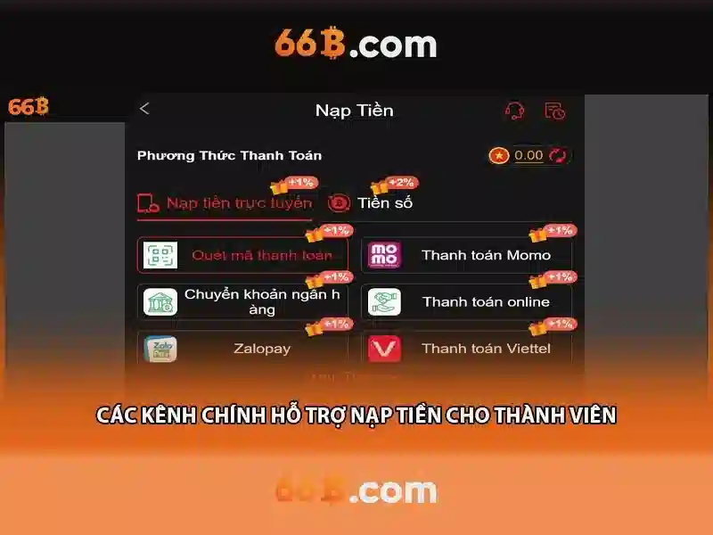 66b đỗ quang – hành trình đổi mới và giá trị thực