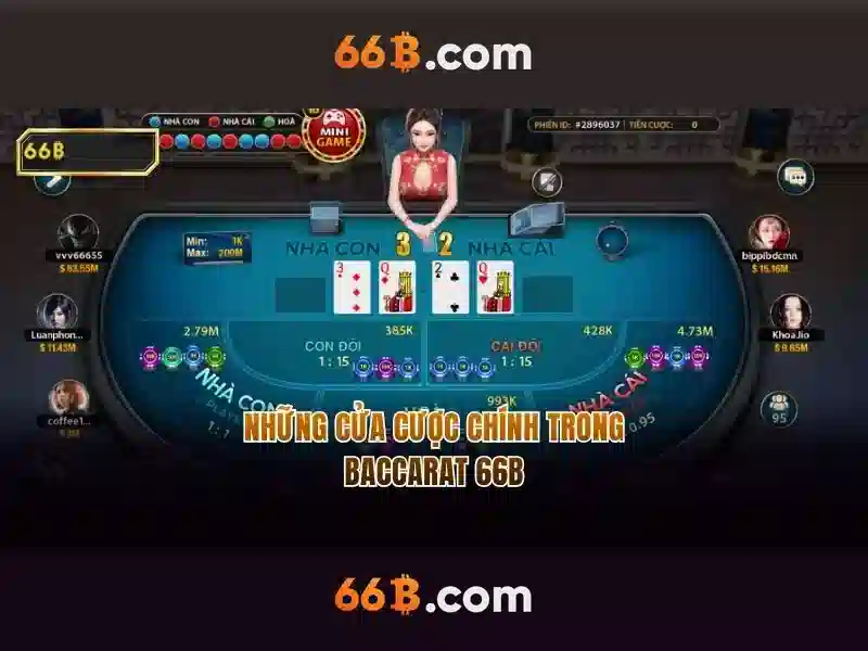 Khám phá mô hình 66B: Siêu trí tuệ với 66 tỷ tham số