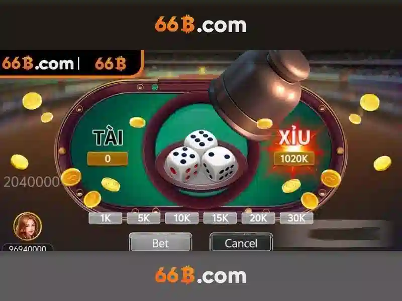 Nguồn gốc và khái niệm cơ bản về 66b