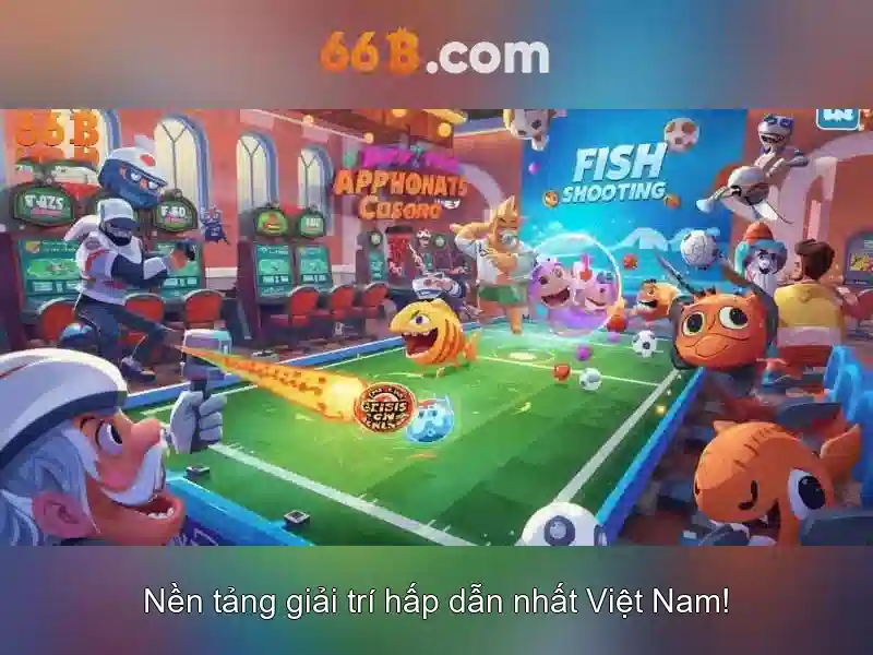 Lịch sử và động lực phát triển 66B