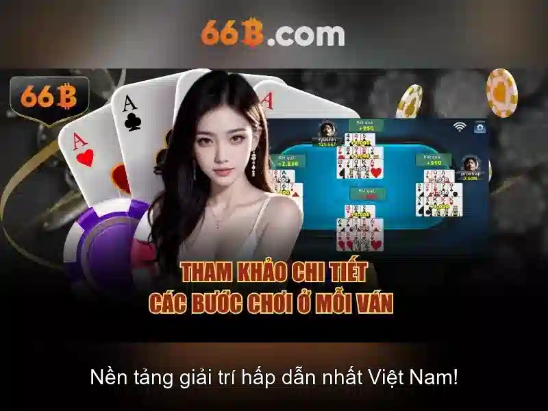 66b: Mô hình ngôn ngữ quy mô 66 tỷ tham số